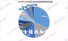 如何在不同钱包间安全转